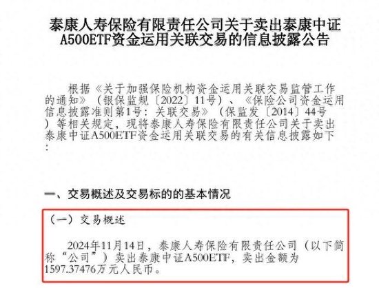 泰康人寿首度披露卖出泰康中证A500ETF 涉资近1600万元 此前20日内连续5次买入