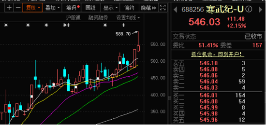 A股尾盘跳水！刚刚，外资发声！